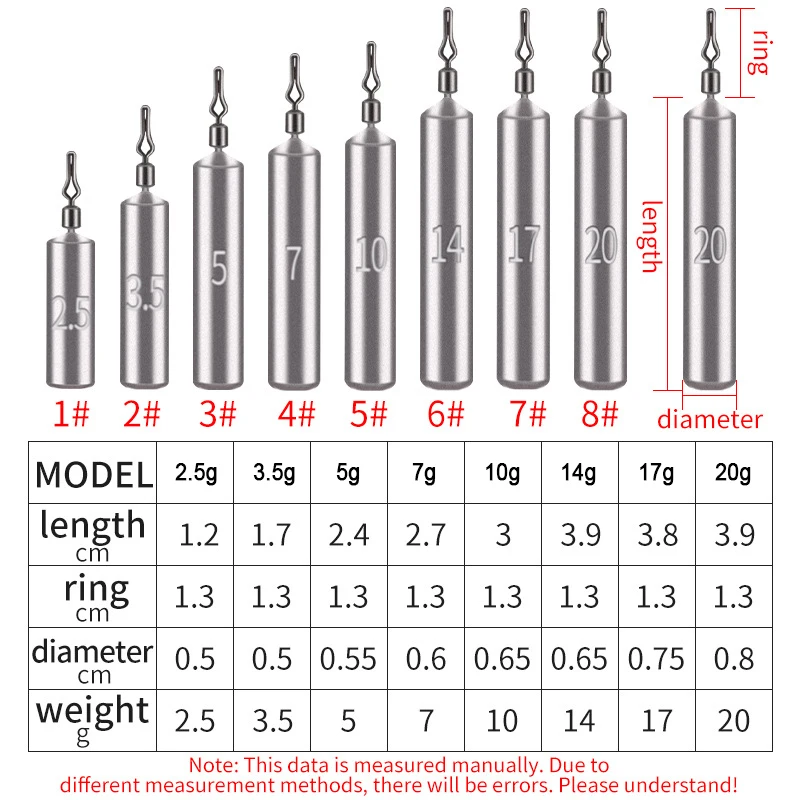 Thumbnail 2 - #49 Latest Fishing Sinkers Offers