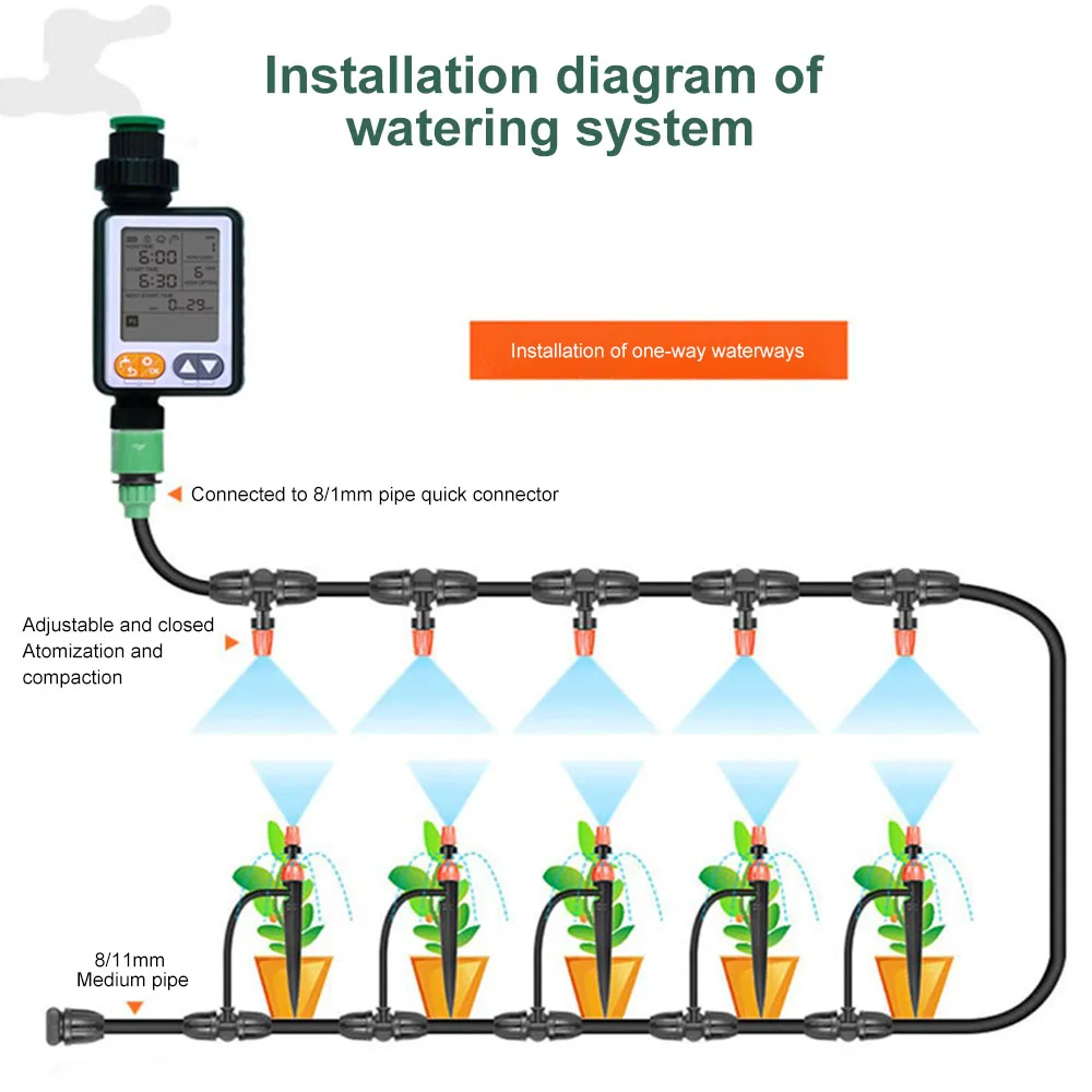 Automatic IRRIG System Garden Water Timer With Rain Sensor Separate Timing Programs Waterproof Irrigation Controller