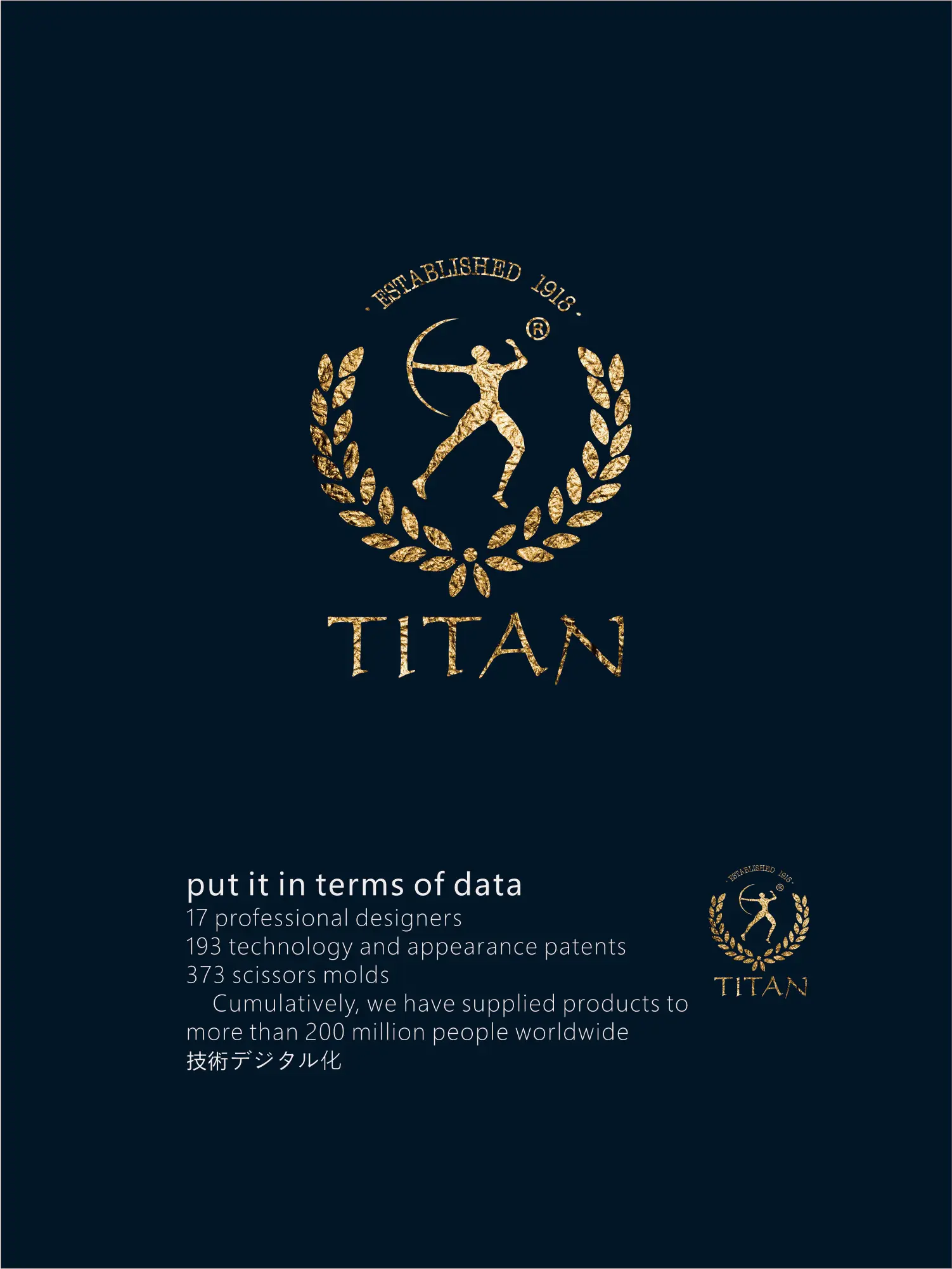 TITAN Haarschere Professionelles Friseurwerkzeug zum Schneiden und Ausdünnen von Haaren 5,5 Zoll 6,0 Zoll – Detail 1