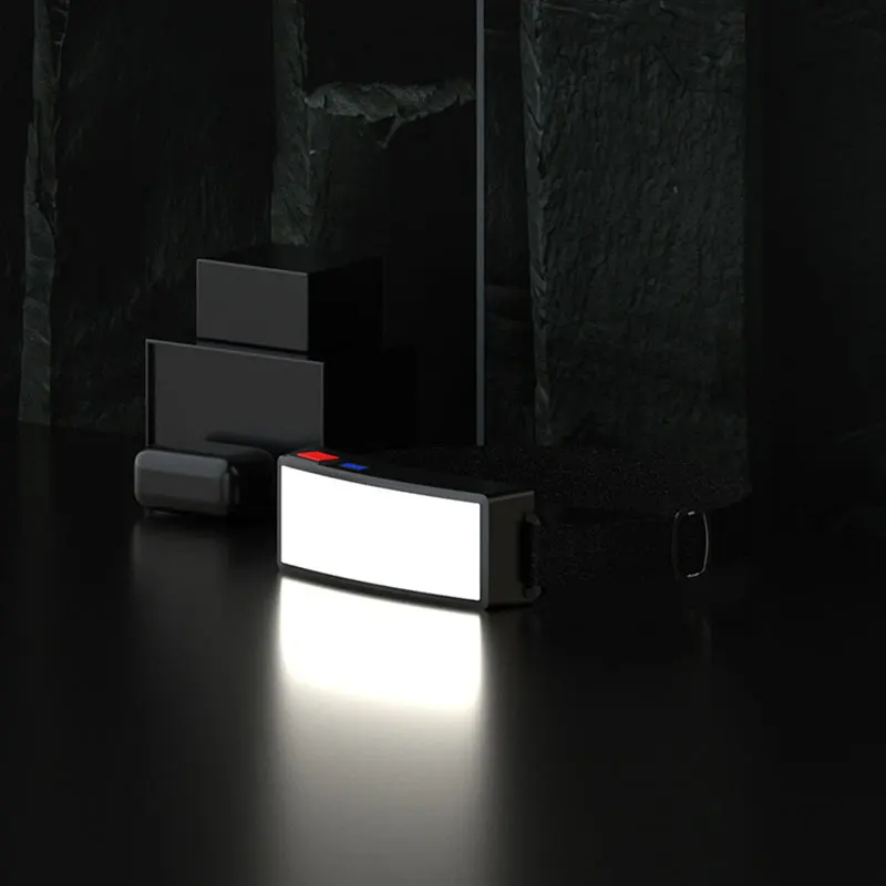 LED  Headlamp Portable Mini COB LED Headlight With Built-in Battery Flashlight USB Rechargeable Head lamp torch