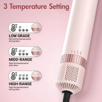 5-in-1 Hair Dryer Brush & Hot Air Styler Air Styling System 6
