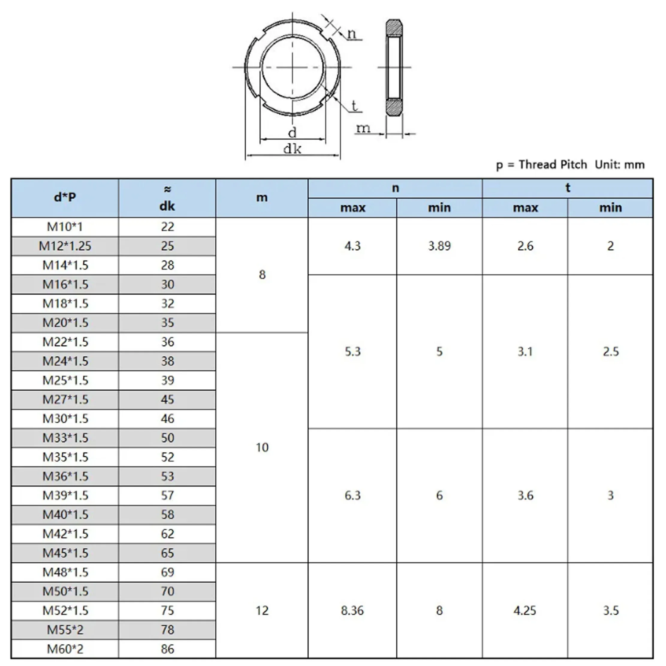 M16-M60 Carbon Steel Nylon Non-return Lock Nut Left-handed Helix Anti-loosening Self-locking Round Nut Slotted Tight Groove