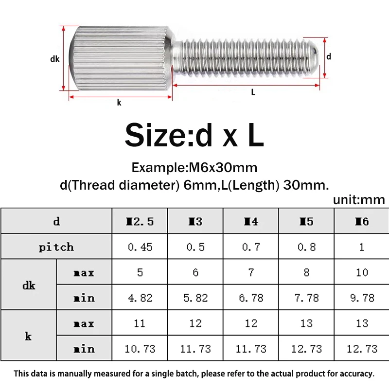 2~50pcs M2 M2.5 M3 M4 M5 M6 GB836 304 Stainless Steel Knurled Small Head Thumb Screw Metric Hand Tighten Curtain Lock Screws