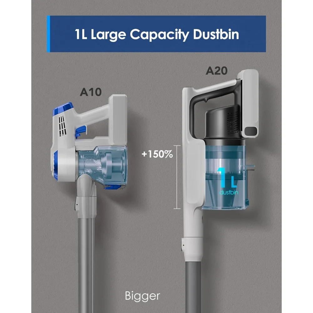 Haoyunma A20 Draadloze Stick Stofzuiger, Tot 40min-runtime 3 Modi Voor Multi-Level Messes, 1l Grotere Vuilnisbak