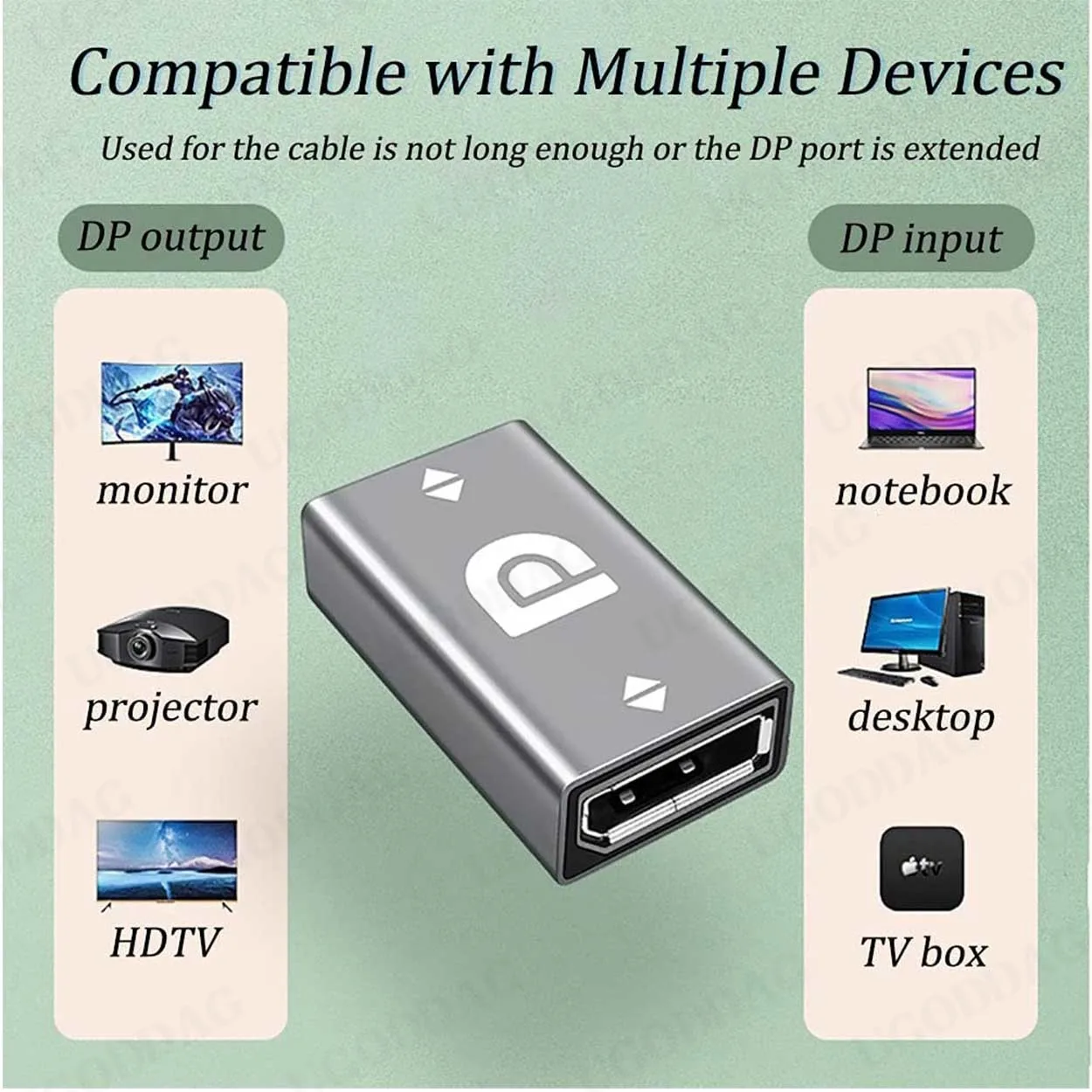 Displayport Adapter 8K DP Female to DP Female Extention Coupler Convertor Connector DP 1.4 for DP Cable Extension Transfer