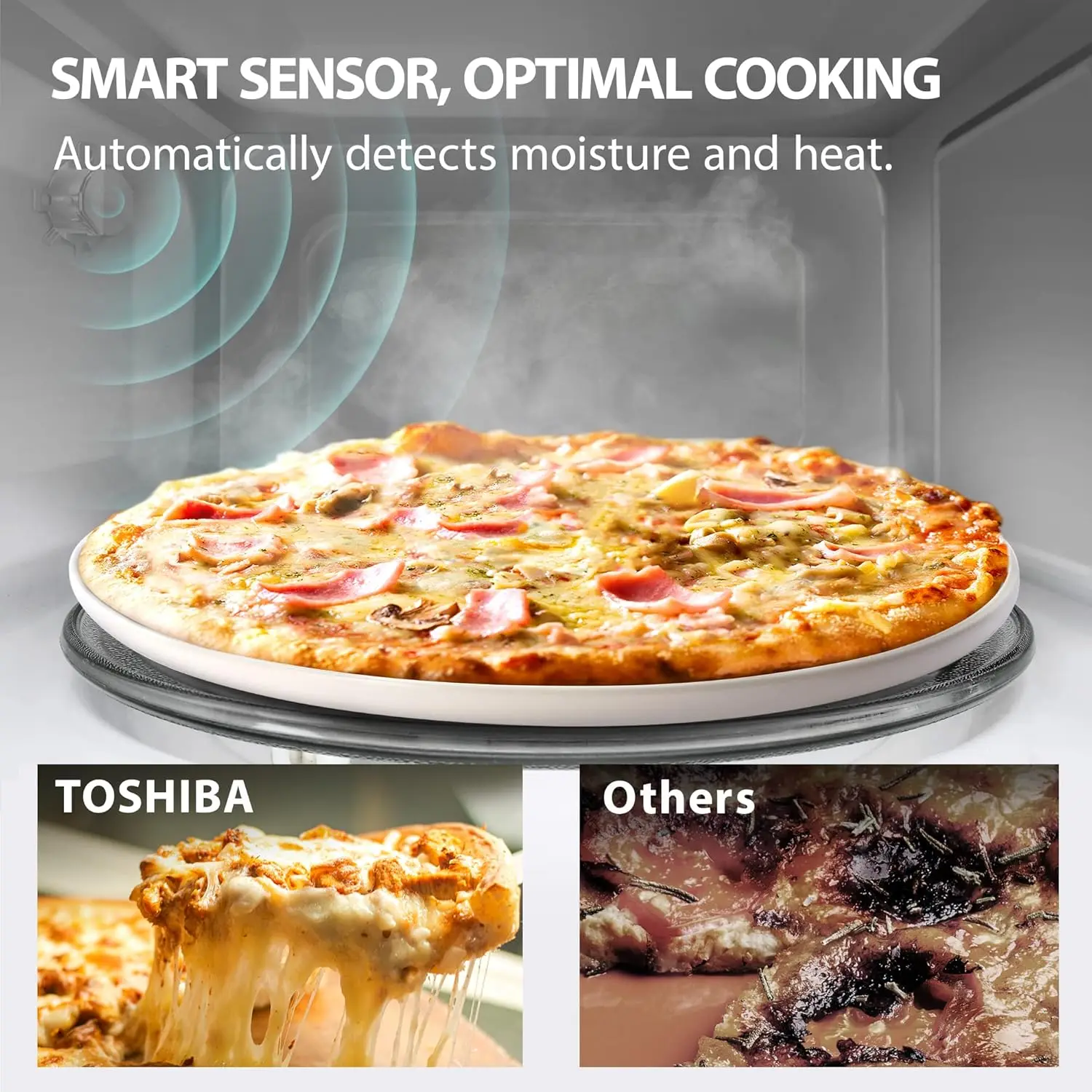 Microwave Oven With Stylish Design As Kitchen Essentials, Smart Sensor, ECO Mode & Mute