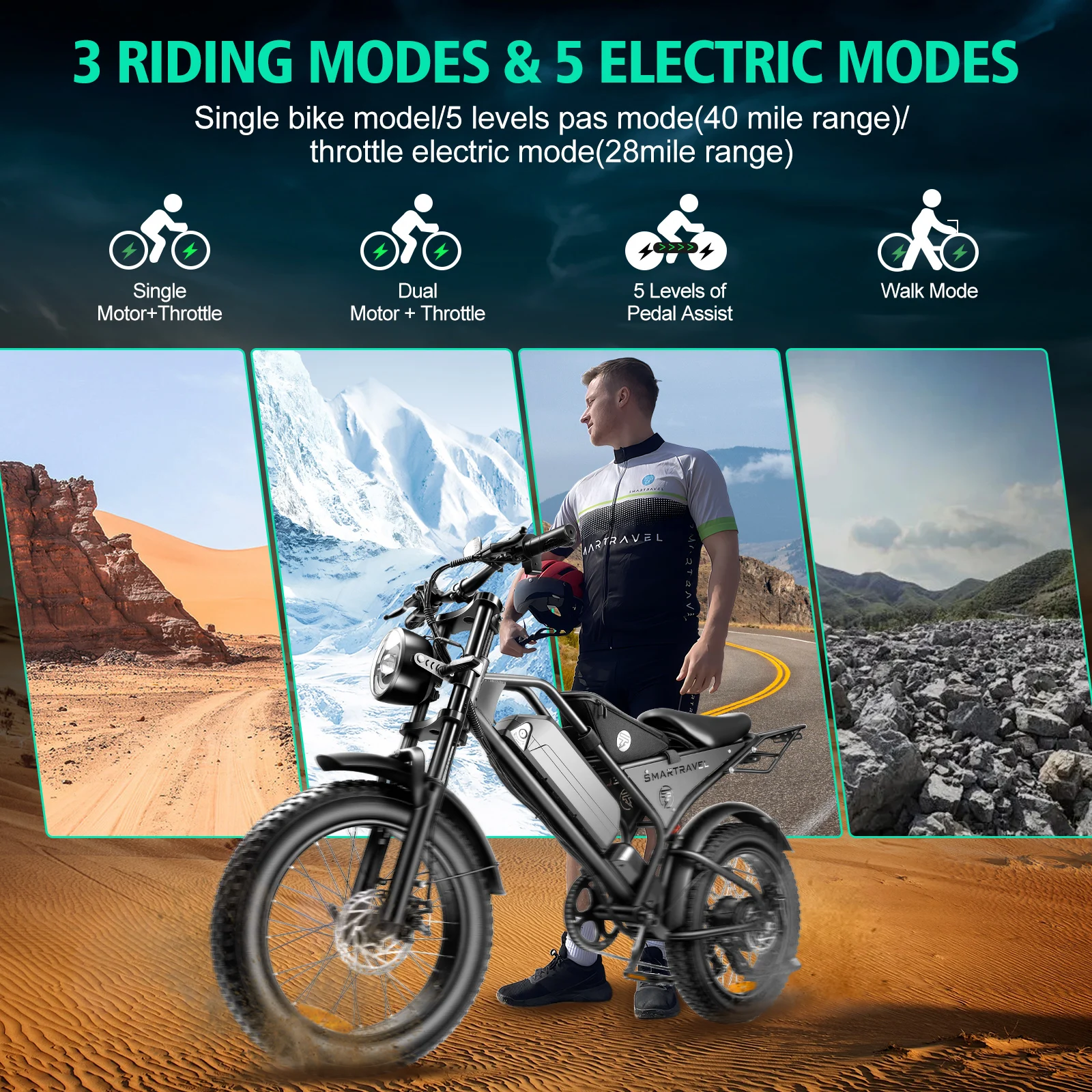 Vélo électrique de montagne tout-terrain, batterie perfectionnée, 3 modes, 20 pouces, 48V, 1000W, 28mph, 24 Beauté, 15ah