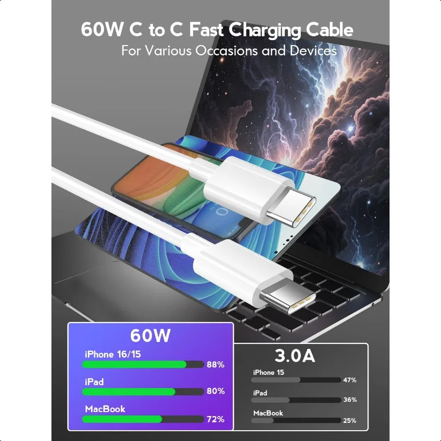 USB C إلى USB C كابل 3 حزمة 3ft 6ft 10ft 60 واط TypeC شاحن USBC شاحن الحبل شحن سريع آيفون 16 15 باد كتاب الهواء غالاكسي