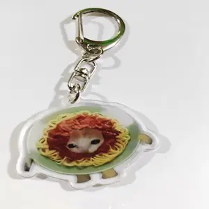 İlk 10 satış, anahtarlık ekmeği-no. 10