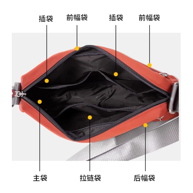 Fouvor حقيبة كروس نسائية 2025 جديدة خفيفة الوزن مقاومة للبقع حقائب ركاب مدمجة سهلة التنظيف حقائب كتف صغيرة 2587-06