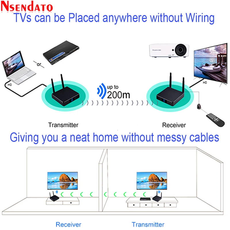 Measy FHD686 5.8 جيجا هرتز 200 متر لاسلكي HDMI متوافق مع جهاز إرسال الفيديو المرسل استقبال موسع أطقم للكمبيوتر TV صندوق DVD العارض