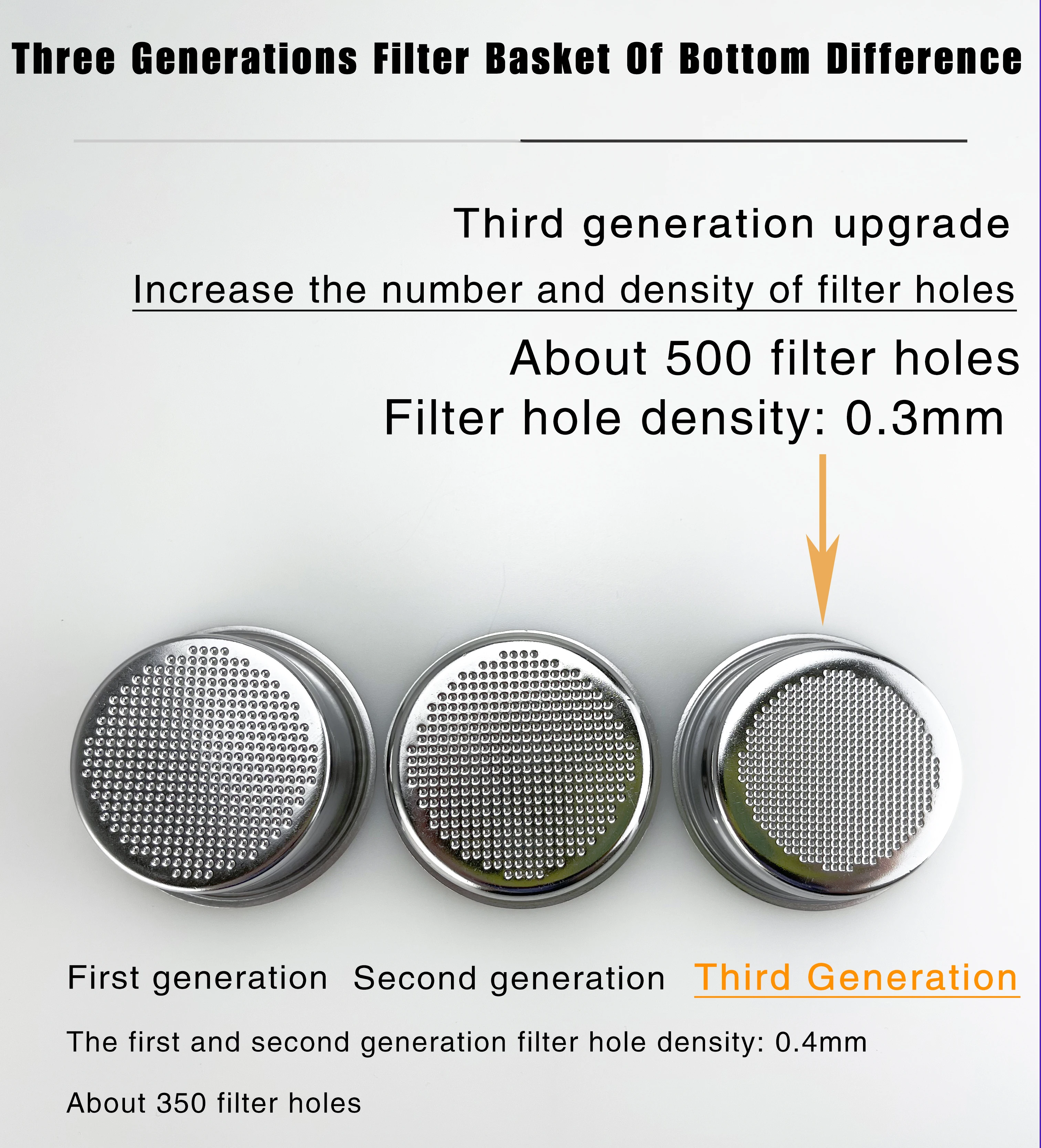 51MM Kaffee Filter Korb Ersatz Edelstahl Für Delonghi Boden Siebträger Espresso Gute Zubehör Barista Werkzeug – Detail 13