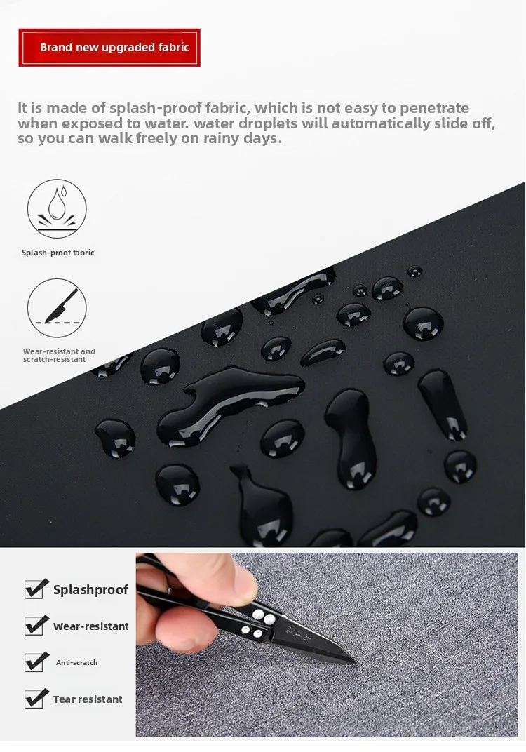 Men's Business Bag, Laptop Bag, Multifunctional USB Backpack, Large Capacity Backpack for Primary and Secondary School Students