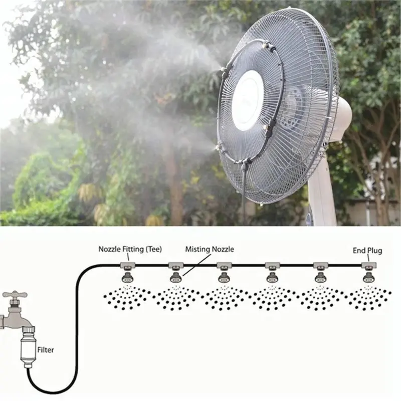 ABHU For Outdoor Fan Misting Kit 10 Meter 6-Head Metal Connectors For Outdoor Patio Garden Backyard Greenhouse Breeze