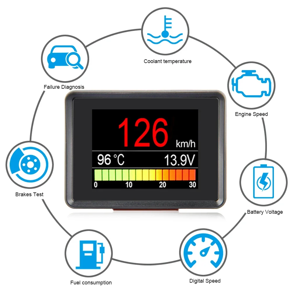 OBD2 On-board Computer Car Head Up Display HUD Digital Speedometer Trip Display Speed Fuel Consumption Temperature Gauge Alarm