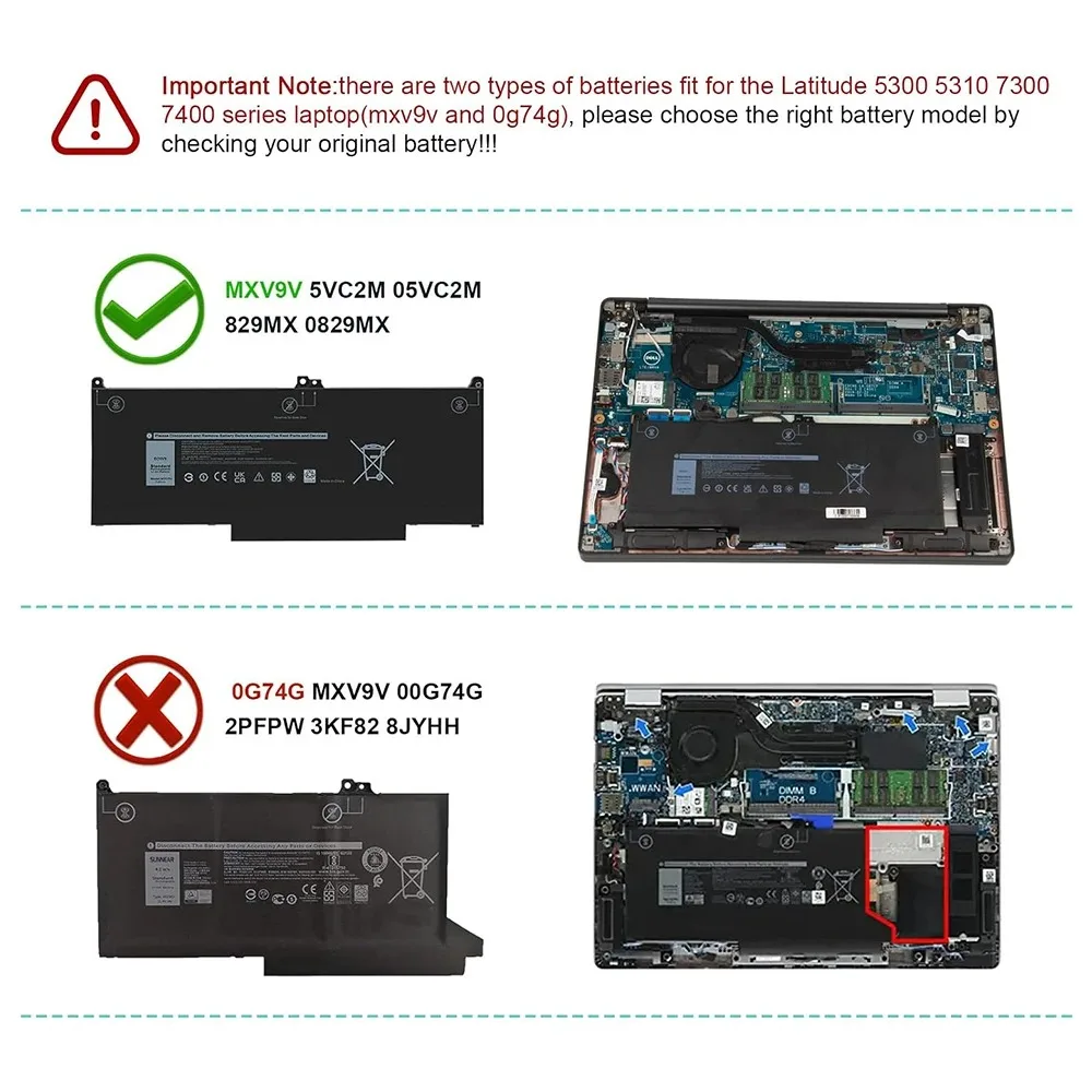 60Wh MXV9V Laptop Battery for Dell Latitude E7400 E7300 5300 5310 7300 7400, Latitude 5300 5310 2-in-1, P96G P97G P99G P100G