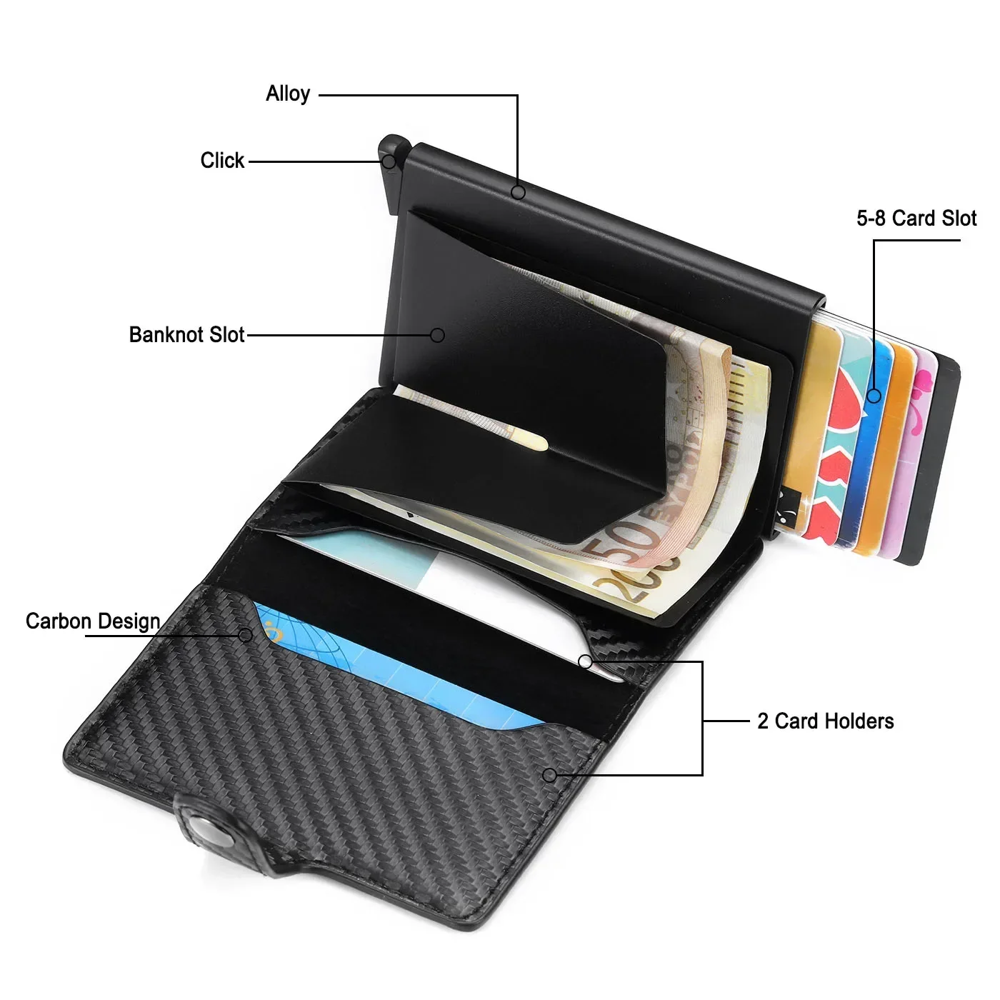 Portafoglio RFID da uomo in pelle PU con chiusura magica - Custodia porta carte compatta per carte d'identità bancarie di credito e protezione sicura del denaro