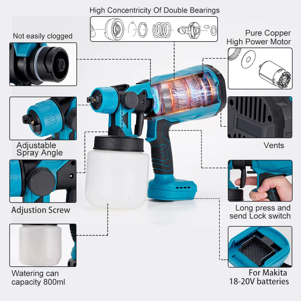 Hormy-Pistola de Pintura Elétrica Sem Fio Brushless, Recarregável, Fácil Pulverização, Aerógrafo de Carro, Makita 18V Battery, 800ml