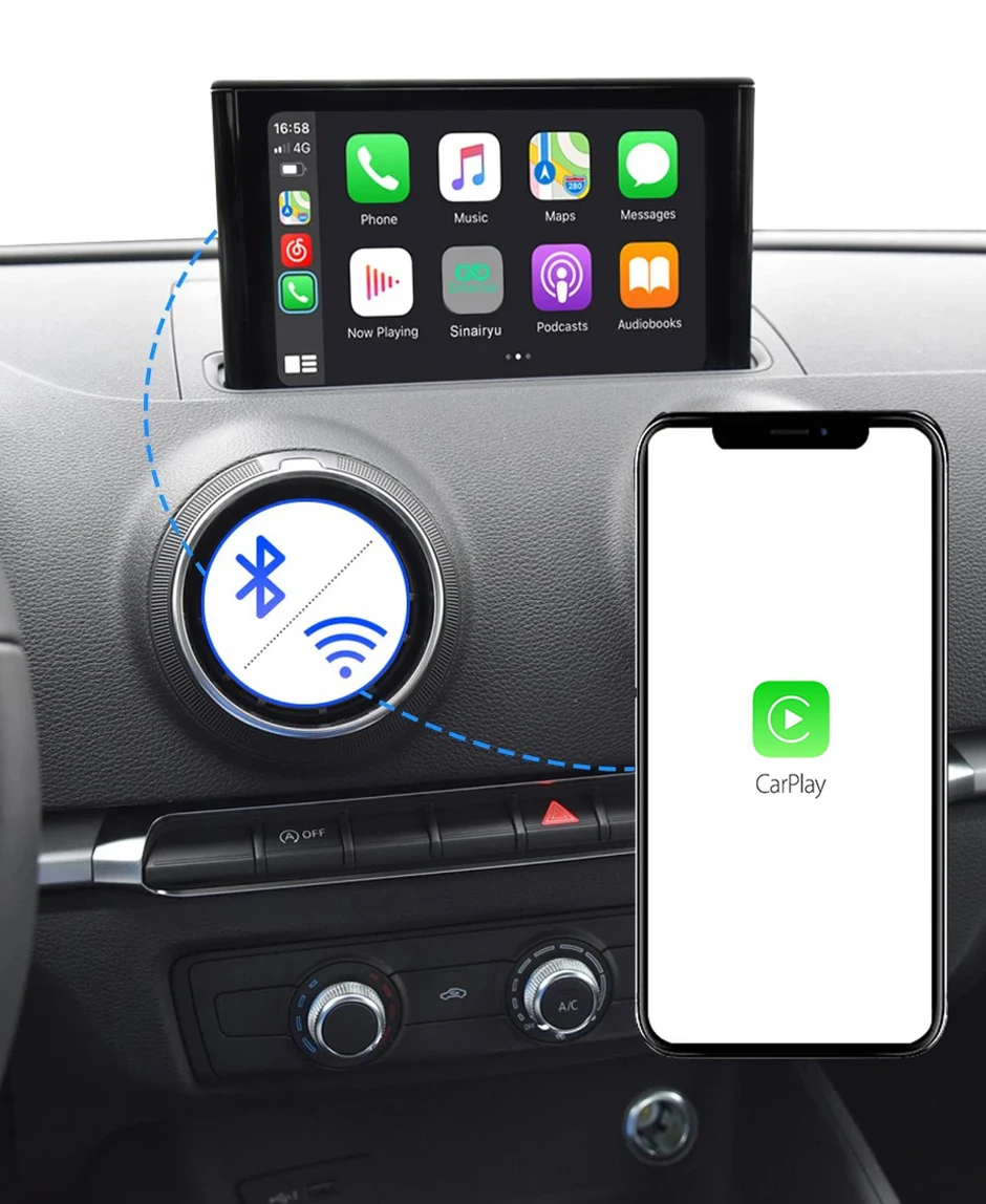 Drahtlose Carplay Android Auto Verlustfreie Installation Interface Für Audi A3 A4 A5 Q2 Q5L Q7 2014-2018 Hinten Kamera auto Spielen Modul – Detail 5