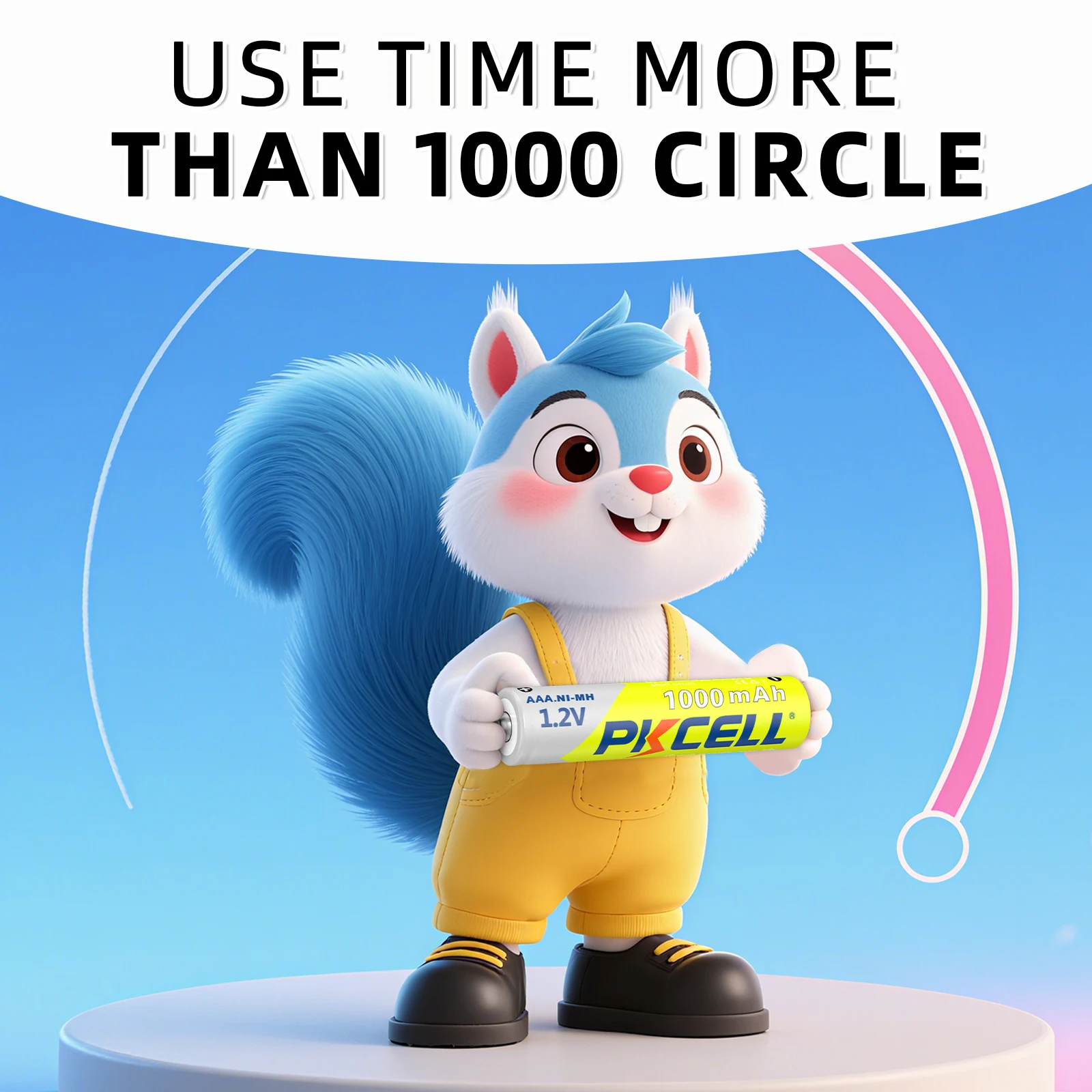 2-20PC PKCELL 1.2V NIMH AAA 배터리 손전등 장난감 원격 제어용 AAA 충전식 배터리, 선물용 AAA 배터리 상자