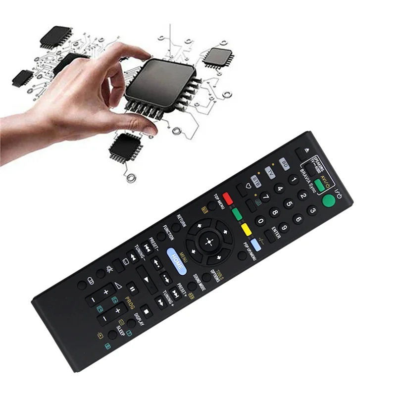 FORW-RM-ADP060 Repl…