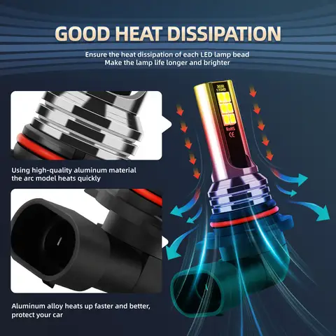 130W Led Car Headlights Fog Light Turbo 9007 9145Lamp Kit For Ford Ranger 2001 2002 2003 2004 2005 2006 2007 2008 2009 2010 2011 8 best sales ranger 2001 - №7