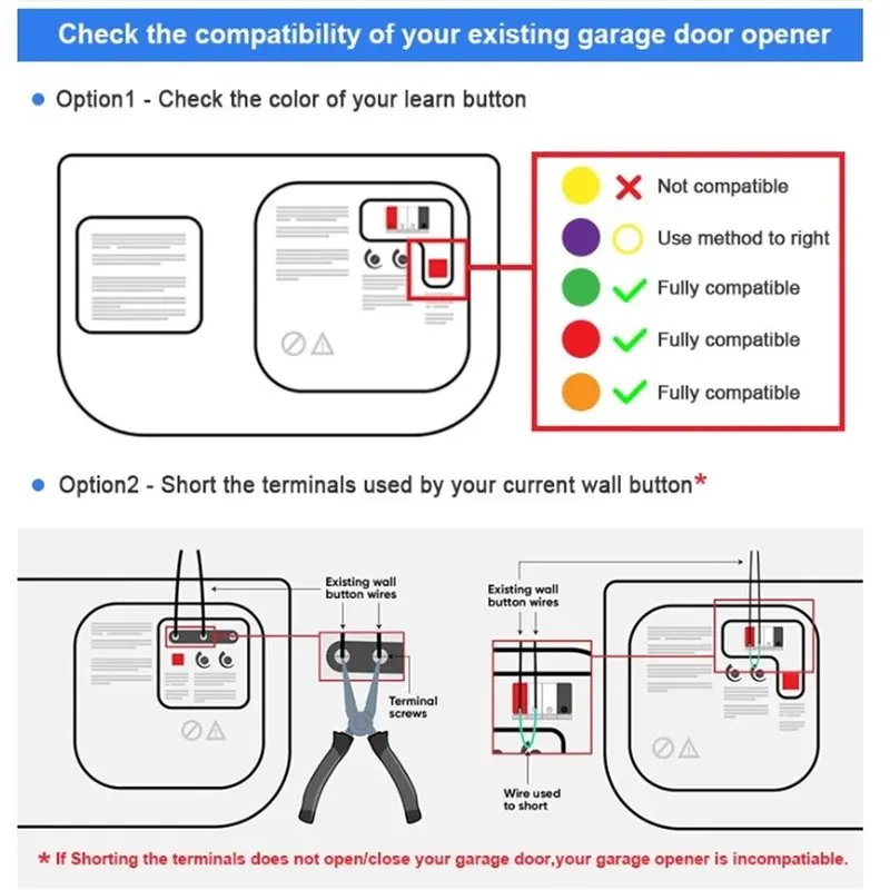 BAAE Tuya Smart Wifi Garage Door Opener With Camera Monitor