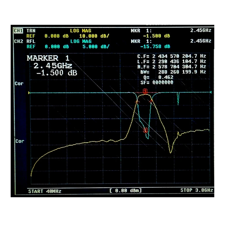 FBP-2400 2.4G 2450Mhz Bandpass Filter Zigbee Anti-Jamming Dedicated SMA Interface