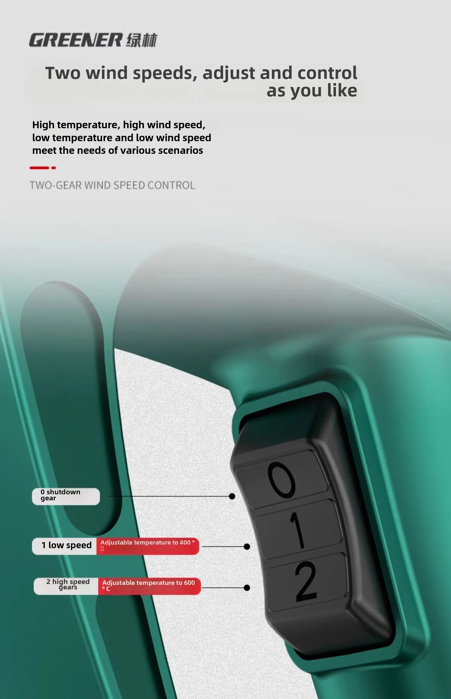 220V Industrial Grade Mini Heat Gun with Digital Display Temperature Control - Ideal for Electronic Repair and Film Coating