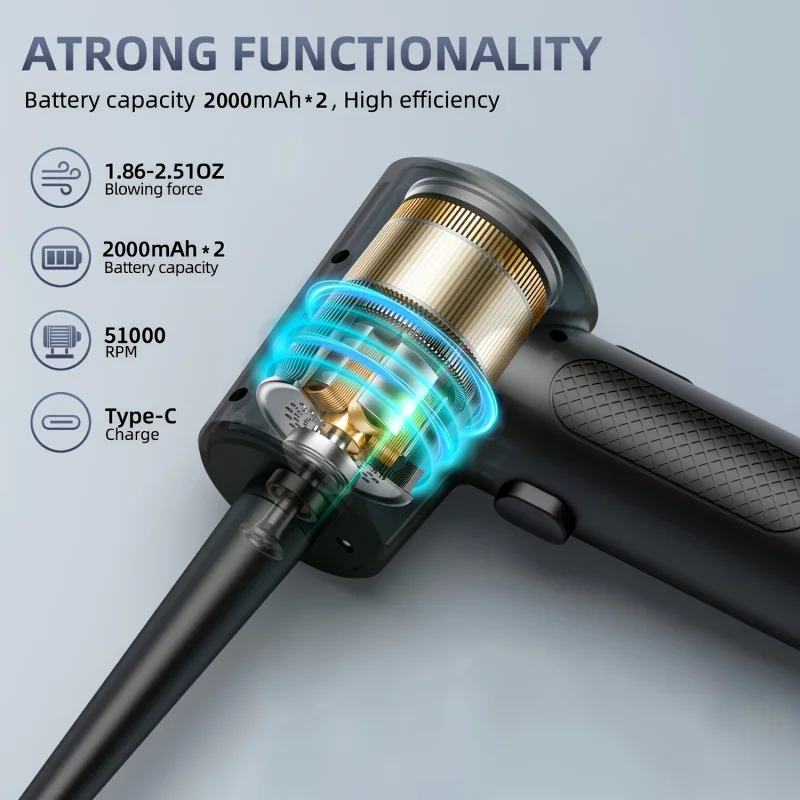 WirelessUSBRechargeable Air Duster - Powerful Compressed Air Blower，Applicable to Computers、Keyboard、Sofa and Car