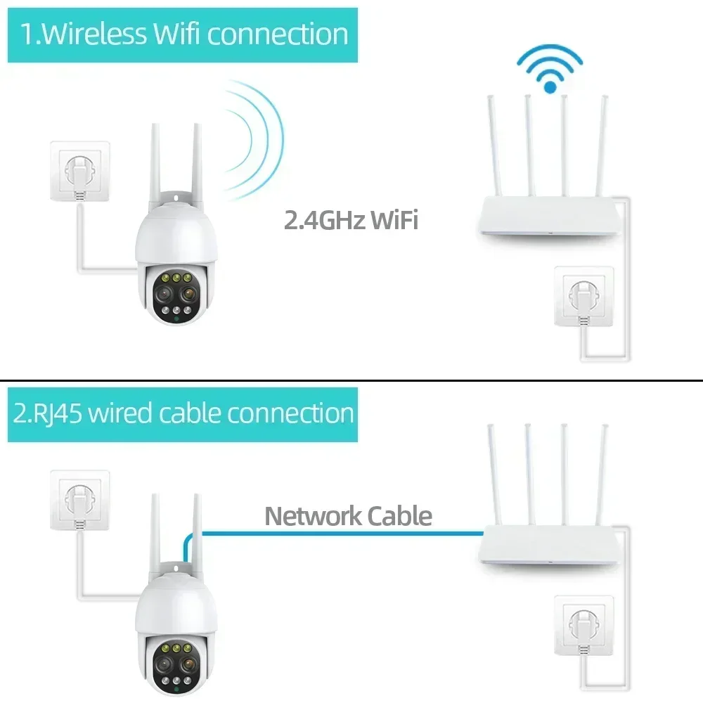 Imagem -06 - Câmera ip Ptz Wifi ao ar Livre Proteção de Segurança Vigilância Cctv Zoom Digital 10x Rua Eseecloud Camara Áudio 4k 8mp