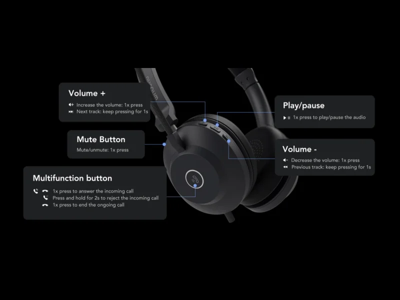 Nuroum HP21 USB A/Type-C Headset mit Mikrofon, Geräuschunterdrückung für Büro, Callcenter, Computer-Kopfhörer für PC, Laptop, Mac, Plug & Play, Stummschalttaste – Detail 5