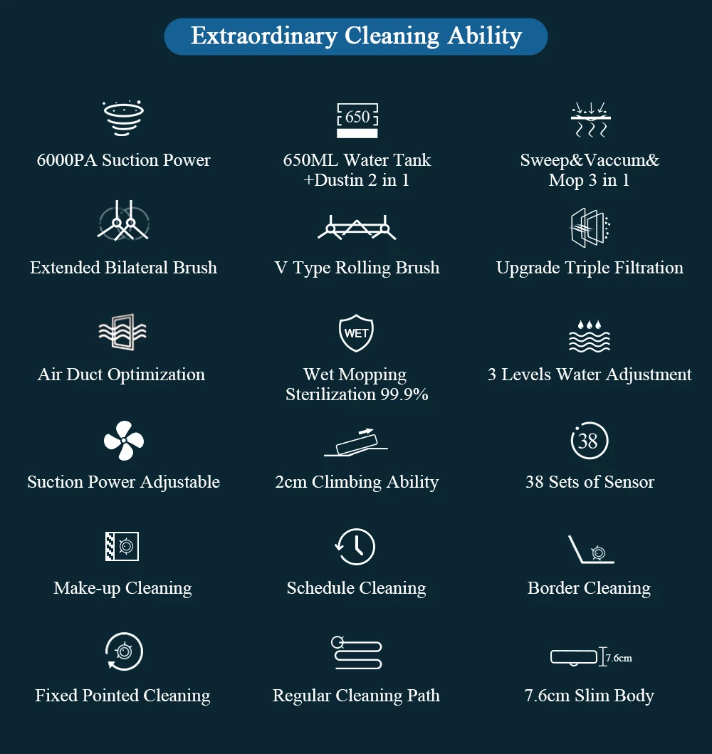 ABIR R20S เครื่องดูดฝุ่นหุ่นยนต์อัจฉริยะมัลติฟังก์ชั่น Super Quiet ดูดฝุ่น Mopping Humidifying สําหรับใช้ในบ้านเครื่องใช้ในบ้าน