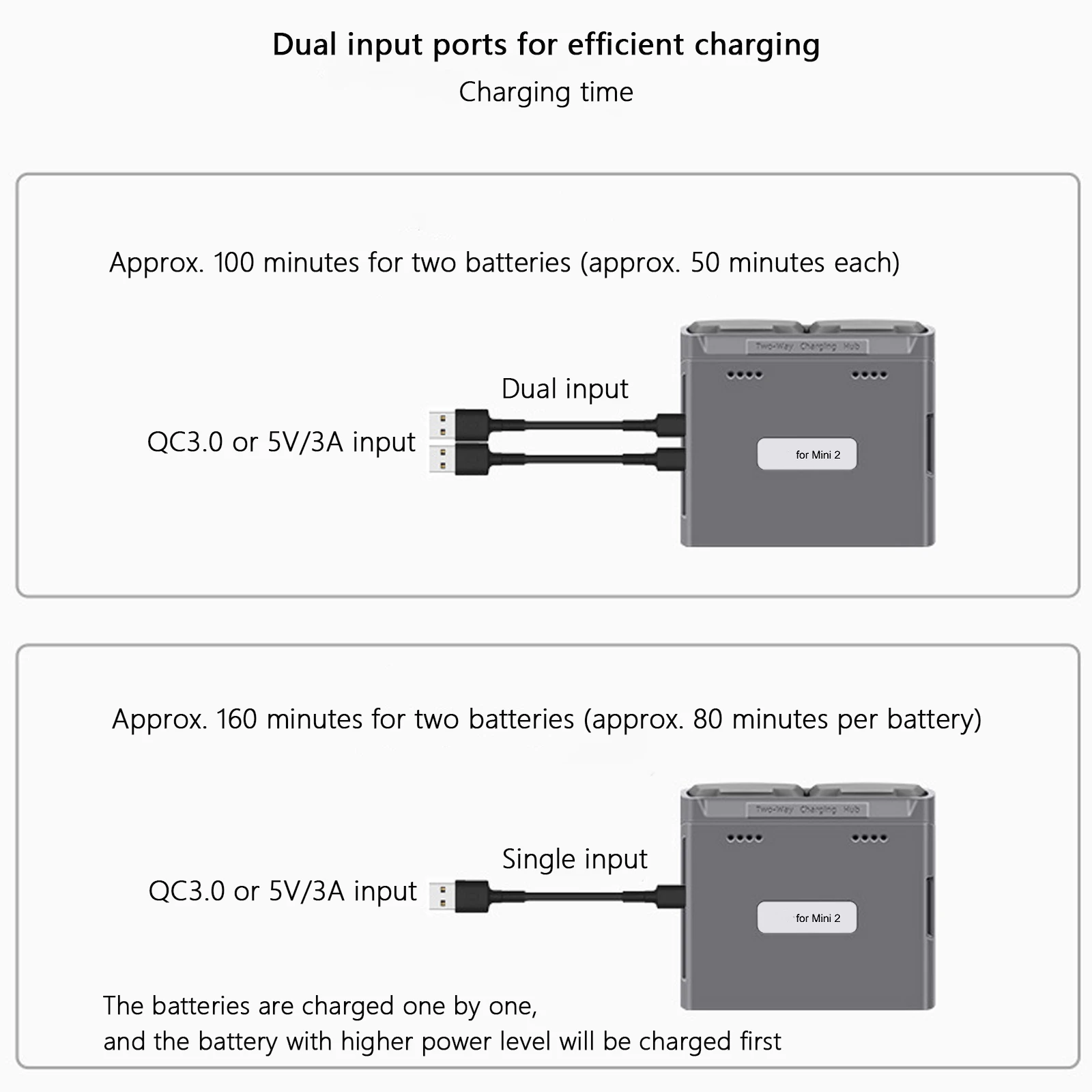 For DJI Mini 2, Mini SE, Mini 4K, Mini 2 SE Battery or Two Way Charging Hub for Mini 2 SE Intelligent Flight Battery Accessories