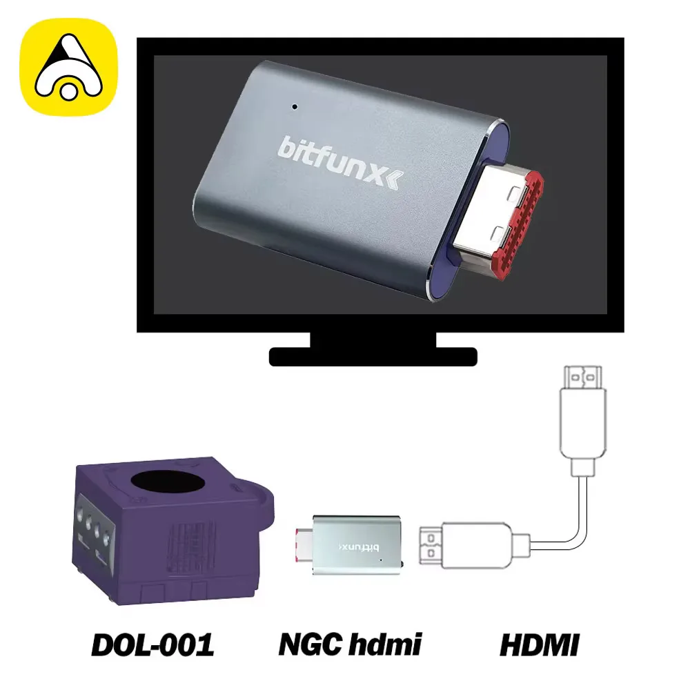 

BitFunx Digital HDMI Converter For Nintendo Gamecube DOL-001 Game Console With Line Doubler Scanline Adapter For NGC AV to HDMI