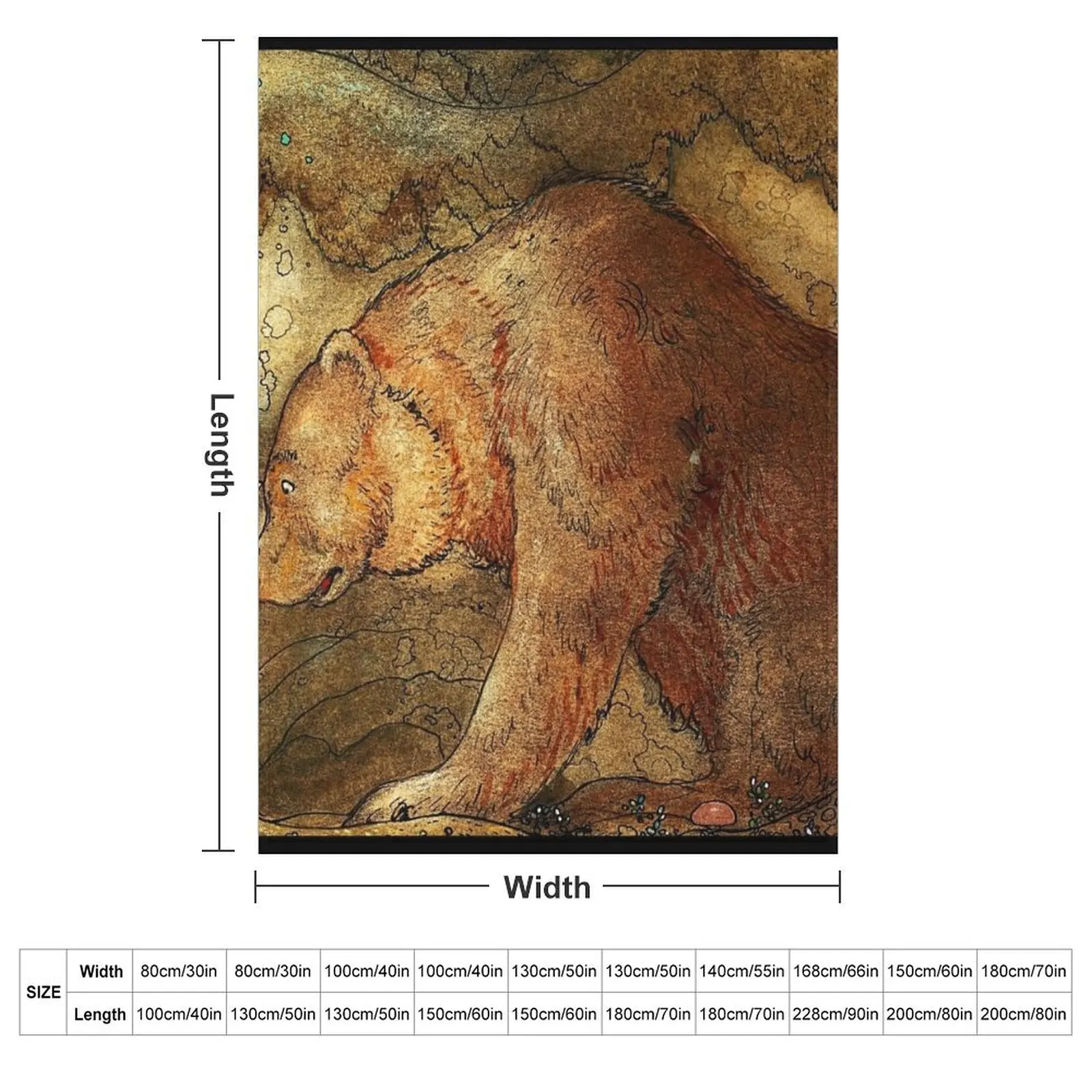 She kissed the bear on the nose - John Bauer 1907 Throw Blanket