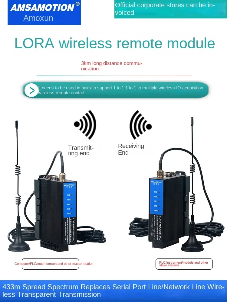 

Lora wireless serial communication 485 remote io acquisition transceiver module Ethernet 433M data transmission radio