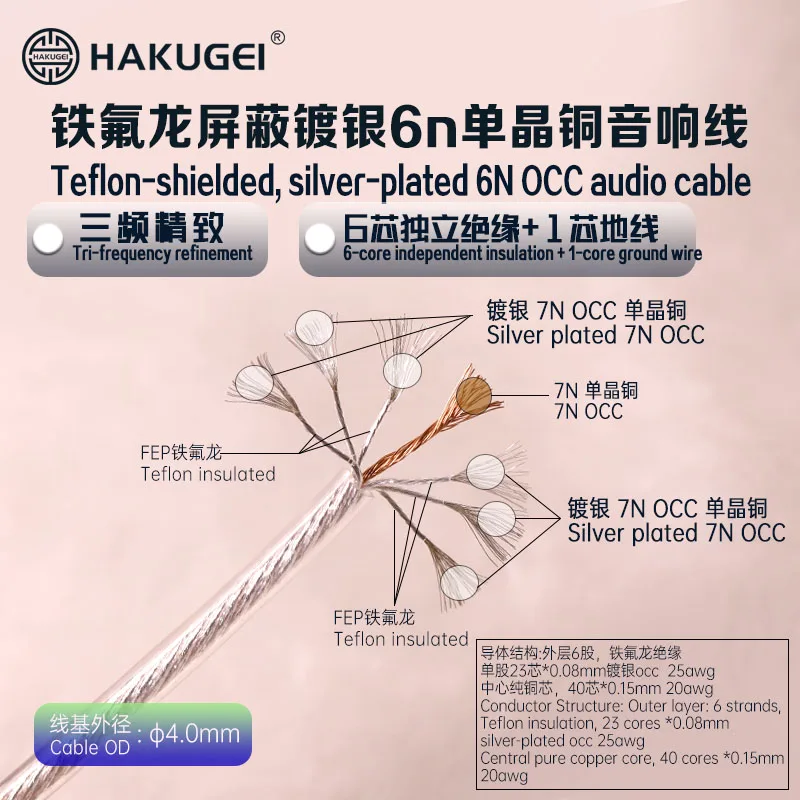 Fep Shielding Silve… - image