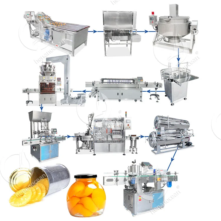 

Yellow Peach Tin Can Sealing Machine Fruit Canning Canned Pineapple Production Line