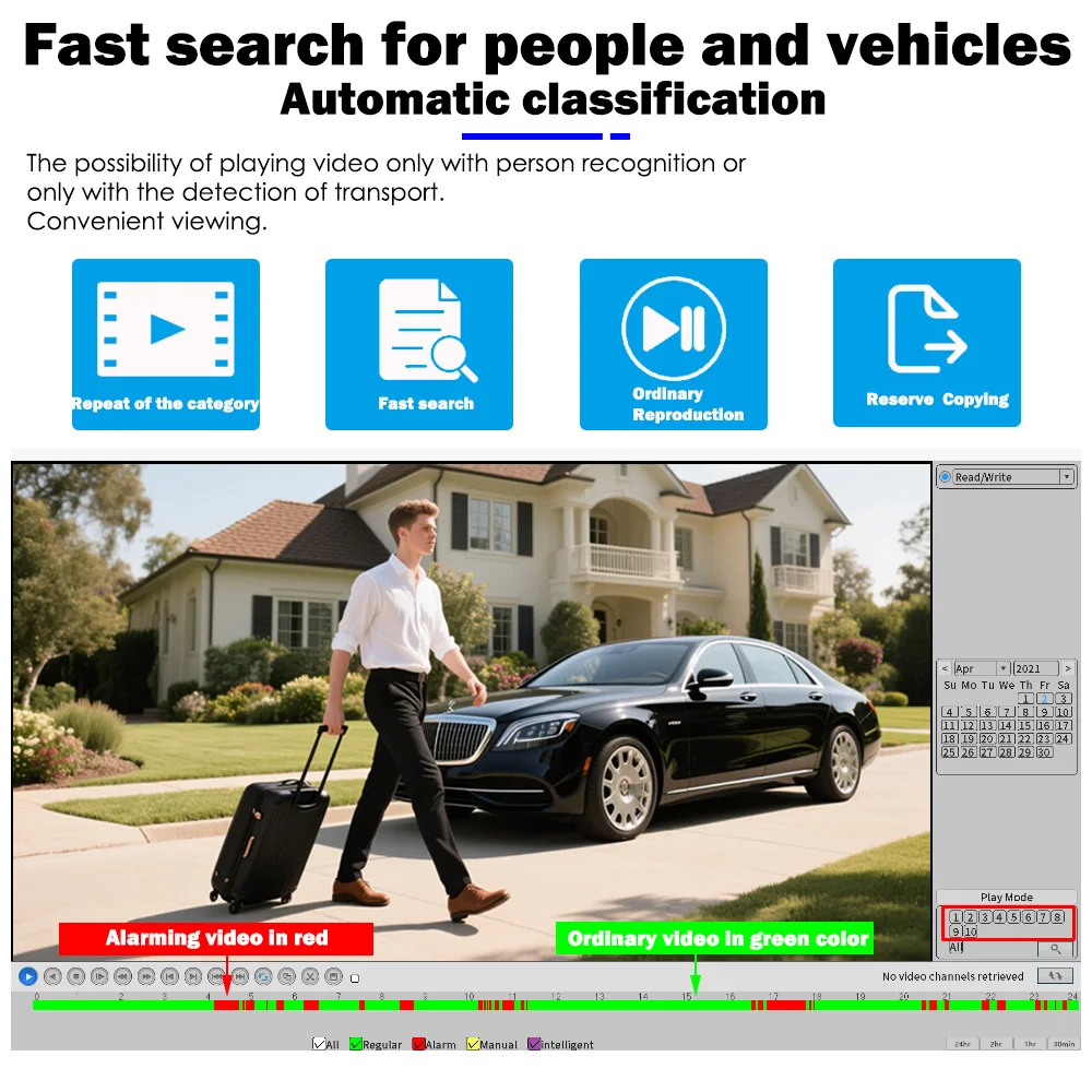 ahanor 4CH 5M-N 8CH 1080N AHD DVR حلول تسجيل CCTV المرنة