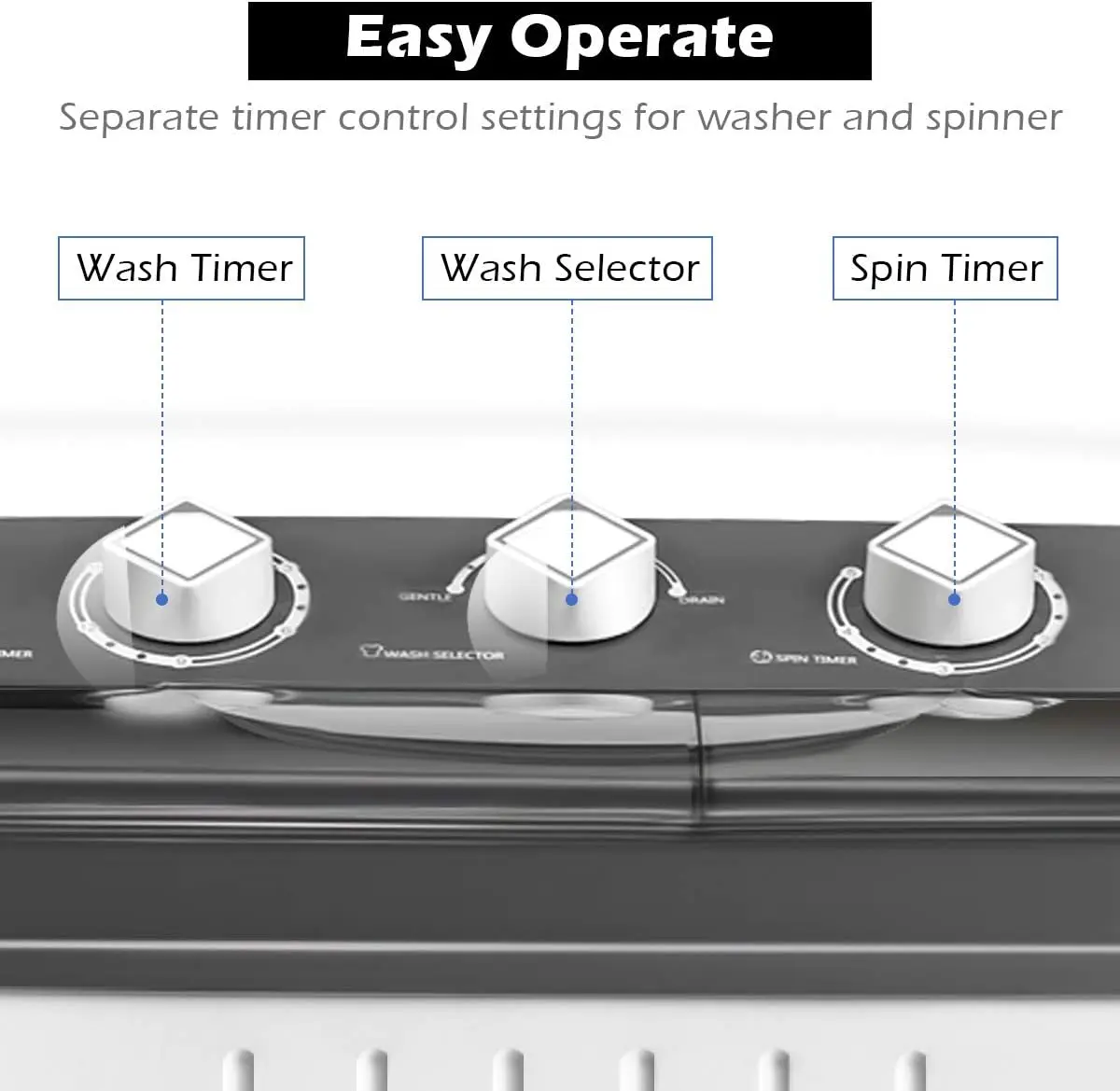 Twin Tub Washer and Spinner Combo, 20Lbs Capacity (12Lbs Washing and 8Lbs Spinning), Compact Portable Mini Laundry Washer