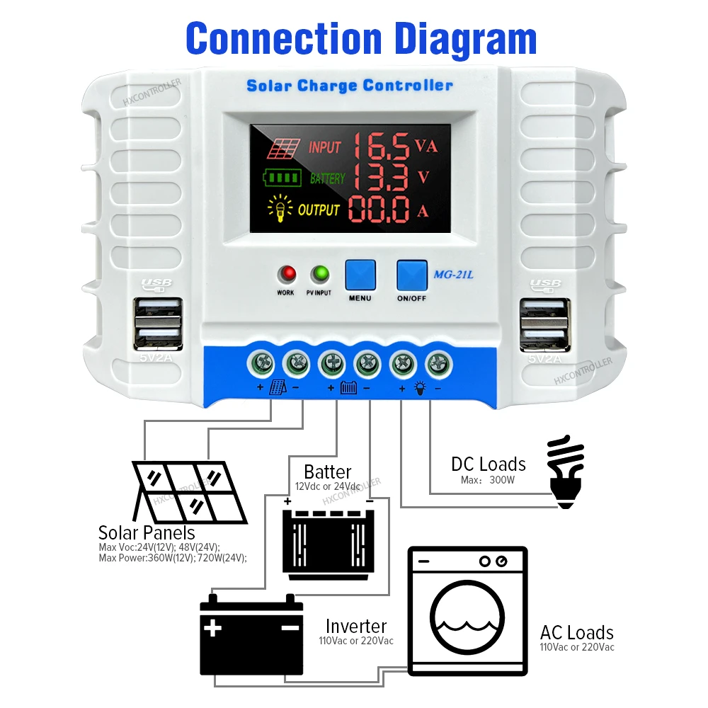 High Quality PWM 20A 30A 40A Solar Panel System Charge Controller 12V 24V PV Battery Regulator With Colorful HD Display