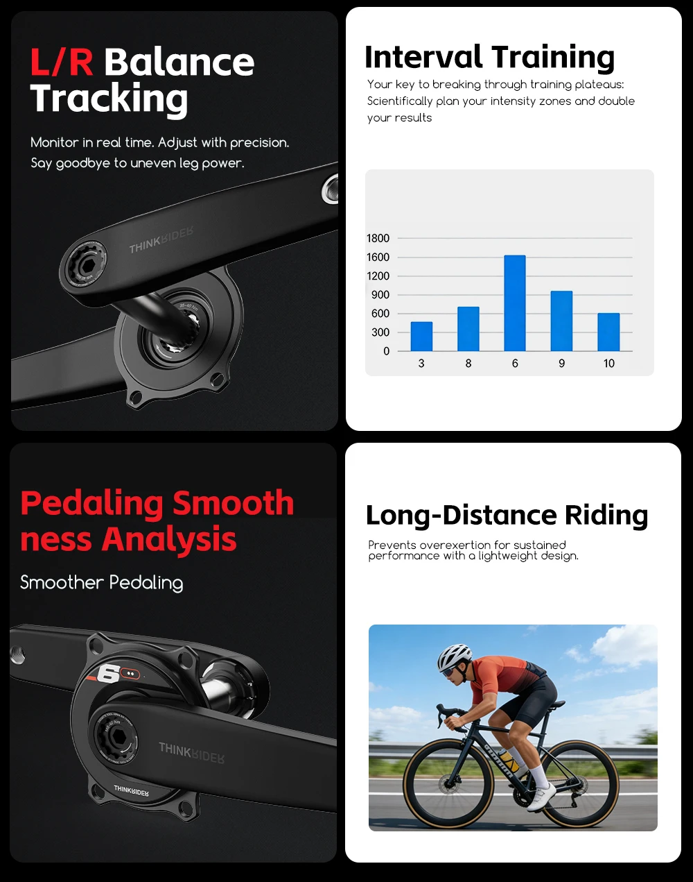 THINKRIDER PP6 Fahrrad Carbonfaser Spider Power Meter Kurbelgarnitur 24MM 160-175mm ANT+ BLE für Rennrad – Detail 11