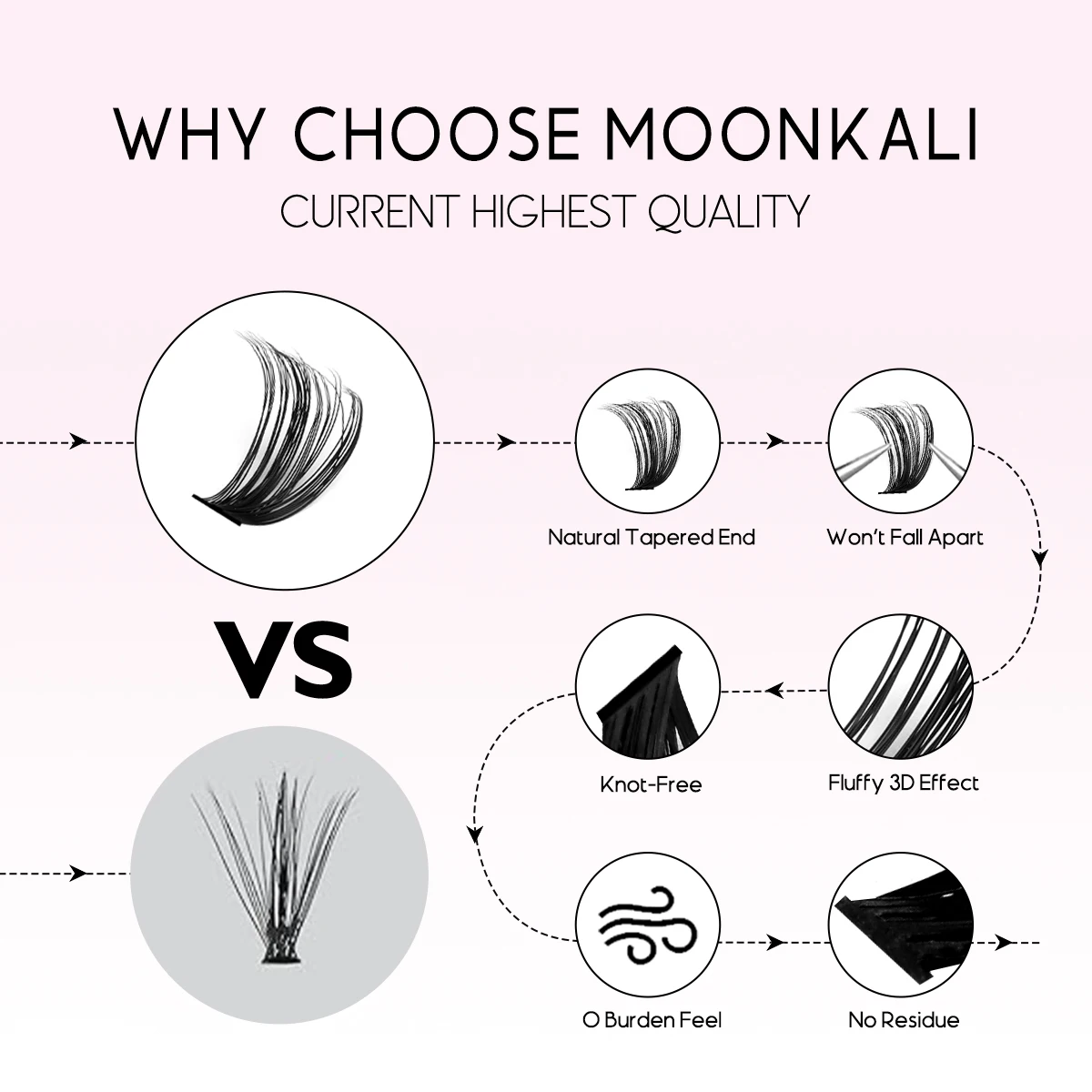 MOONKALI مجموعات الرموش الطبيعية 40P 80P 100P جلدة حجم رمش تمديد عدة رموش سميكة ماكياج