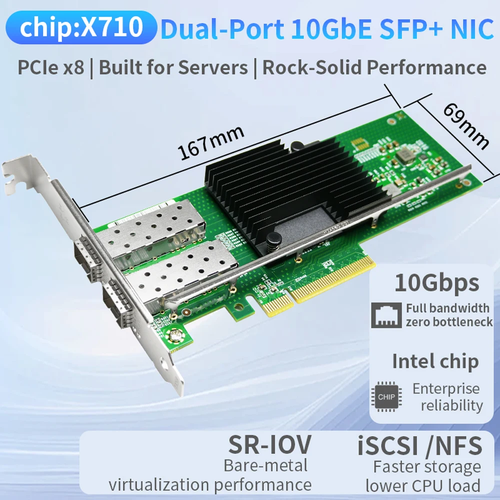 

X710-DA2 10G Dual Port SFP+ PCIe x8 LAN Card Ethernet NIC Fiber Network Adapter for Server NAS ESXi PVE QNAP FreeNAS Synology