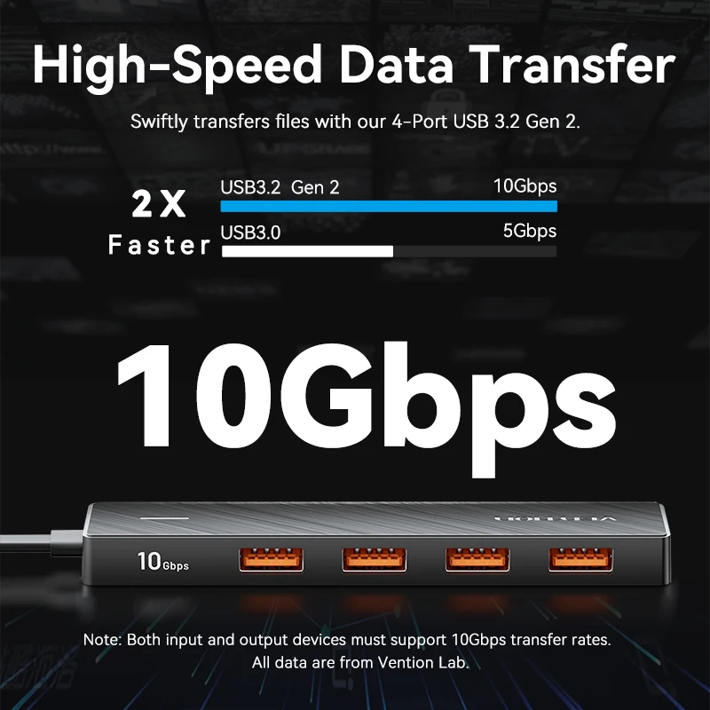 Vention USB 3.2 허브 4포트 10Gbps Type C to USB-C 3.2 Gen 멀티포트 어댑터 MacBook Pro Air M1 노트북 데스크탑 PC 스플리터용