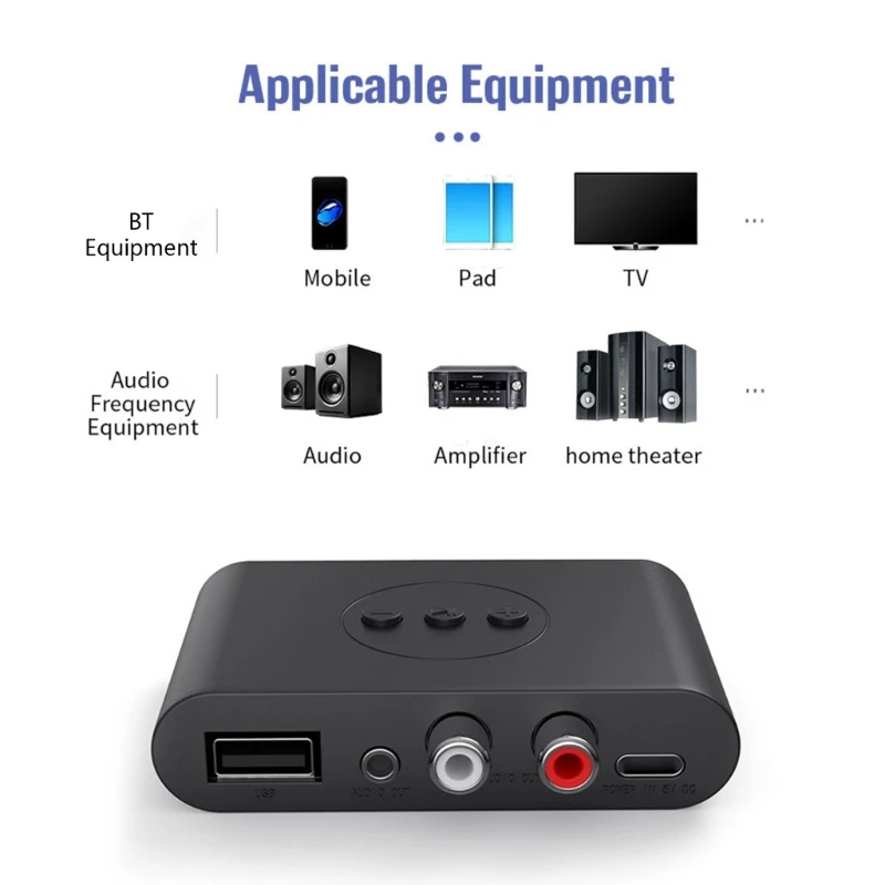 Récepteur sans fil Bluetooth-compatible5.0, adaptateur double RCA 3.5mm Aux