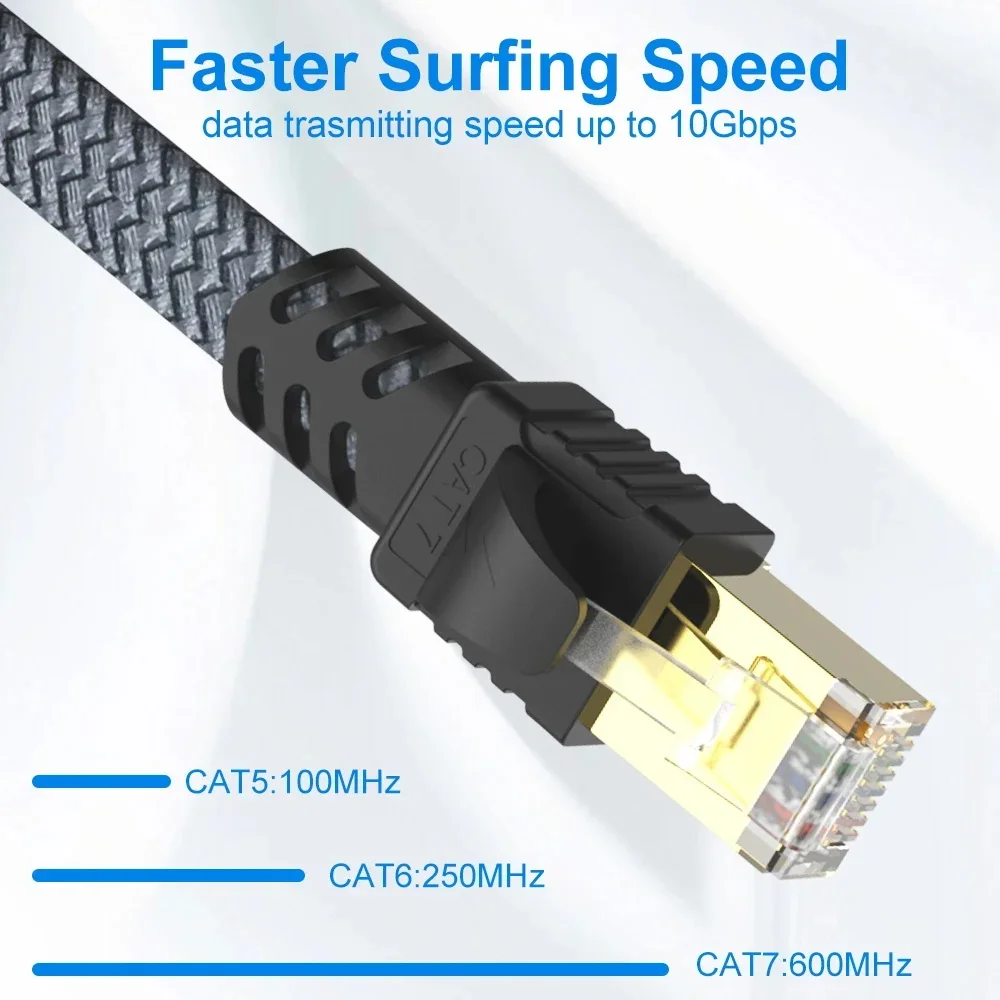 كابل إيثرنت CAT7 عالي السرعة - كابل تصحيح شبكة RJ45 مسطح ومرن ومتين لأجهزة PS والكمبيوتر الشخصي والإنترنت والمودم وجهاز التوجيه - 0.5 م - 30 م