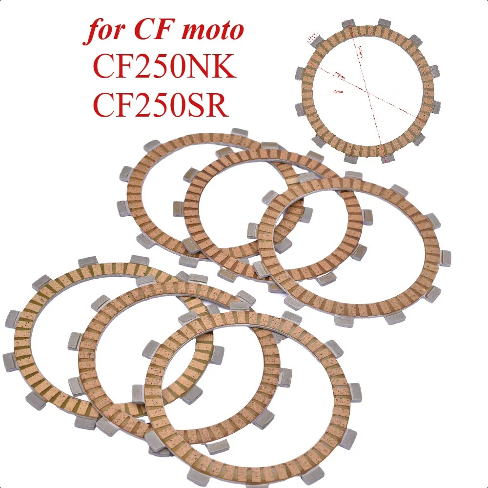 Motorcycle Friction… - image