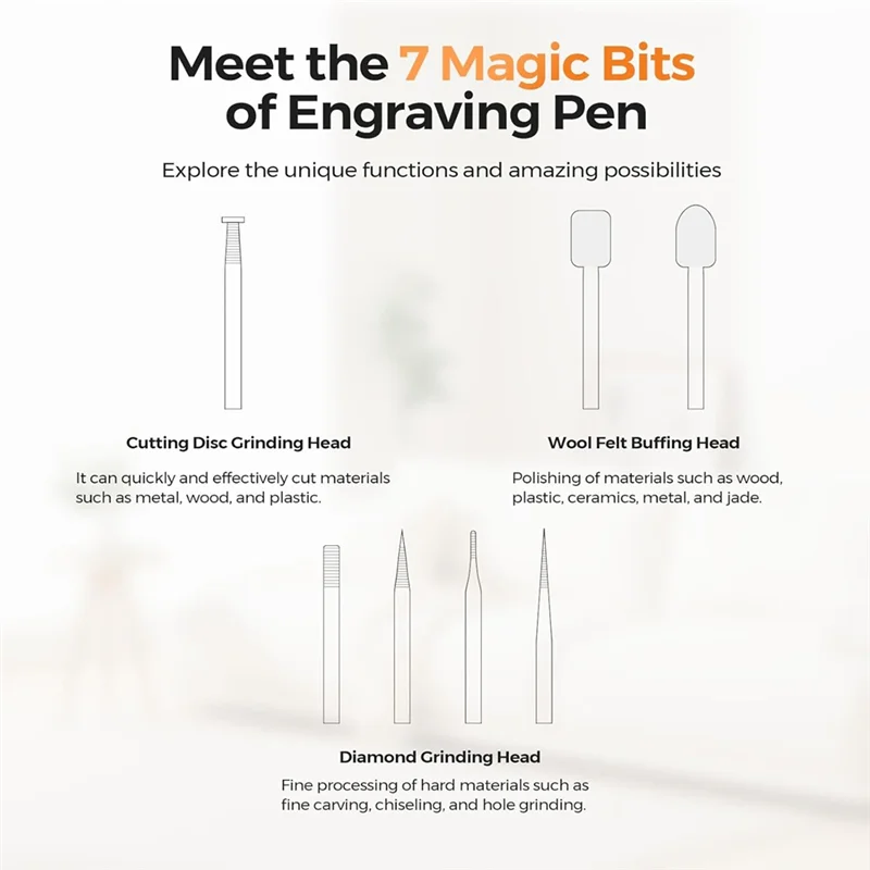 

AB34-Electric Cordless Engraving Pen With USB Rechargeability And 7 Drill Bits For Artistic Work On Wood, Glass, Stone